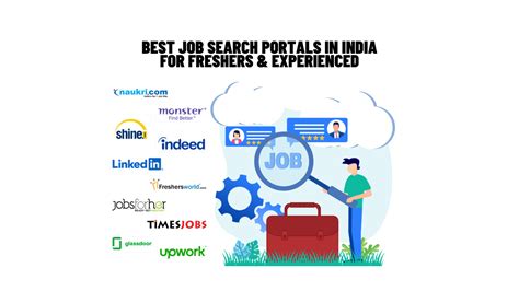 10 Best Job Search Portals In India 2025 Freshers Experienced 10 Best Job Search Portals In India 2025 Freshers Experienced