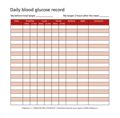 Blood Glucose Levels Chart Example Free Pdf Download Blood Glucose Levels Chart Example Free Pdf Download