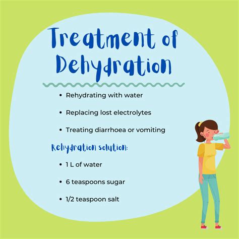 First Aid For Dehydration First Aid For Dehydration