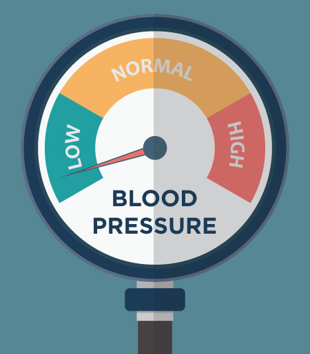 How Low Can Your Blood Pressure Go How Low Can Your Blood Pressure Go