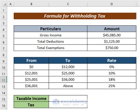 How To Calculate Withholding Tax 4 Easy Steps How To Calculate Withholding Tax 4 Easy Steps