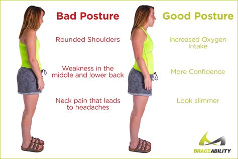 How To Fix Poor Posture How To Fix Poor Posture