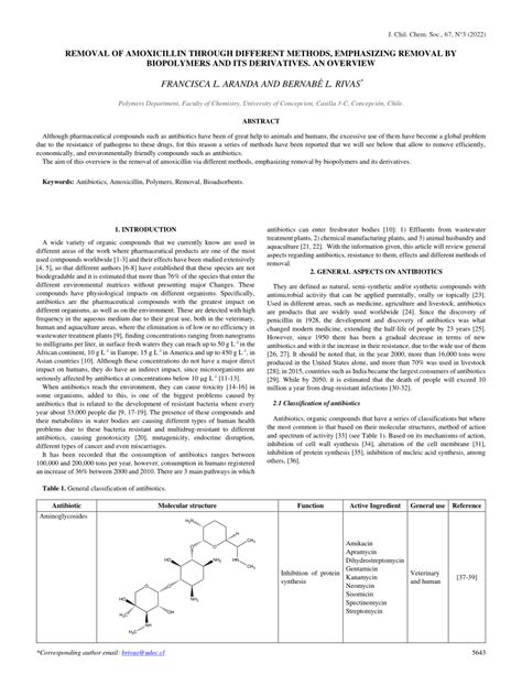 Removal Of Amoxicillin Through Different Methods Emphasizing Removal Removal Of Amoxicillin Through Different Methods Emphasizing Removal