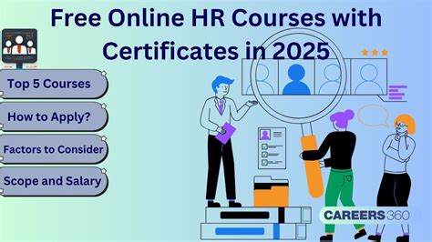 Top 5 Free Online Hr Courses With Certificates In 2025 Top 5 Free Online Hr Courses With Certificates In 2025