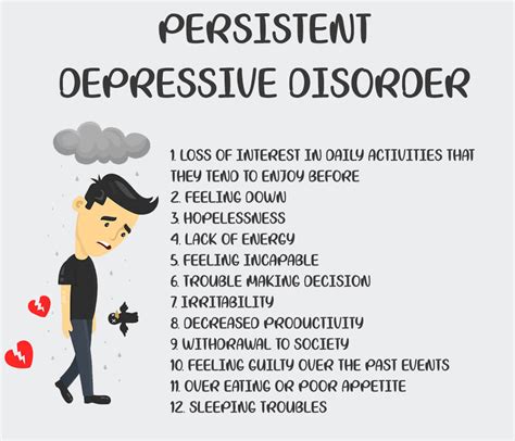 Understand Types Of Depression Now Get Healed Understand Types Of Depression Now Get Healed