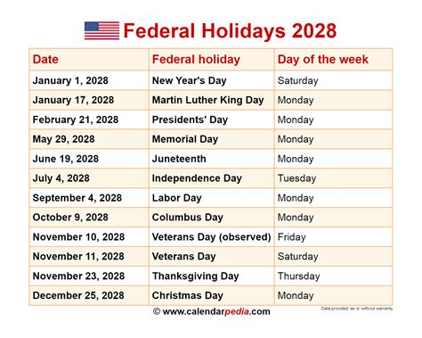 Us Holiday June 19 2024 Jorie Malinda Us Holiday June 19 2024 Jorie Malinda