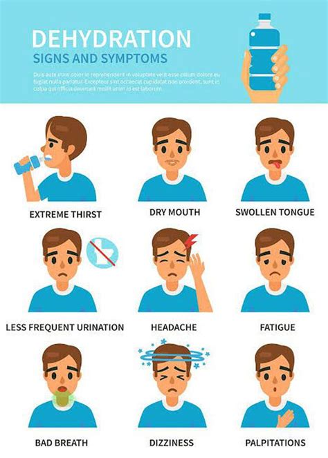 What Are Symptoms Of Dehydration Recognizing The Signs What Are Symptoms Of Dehydration Recognizing The Signs
