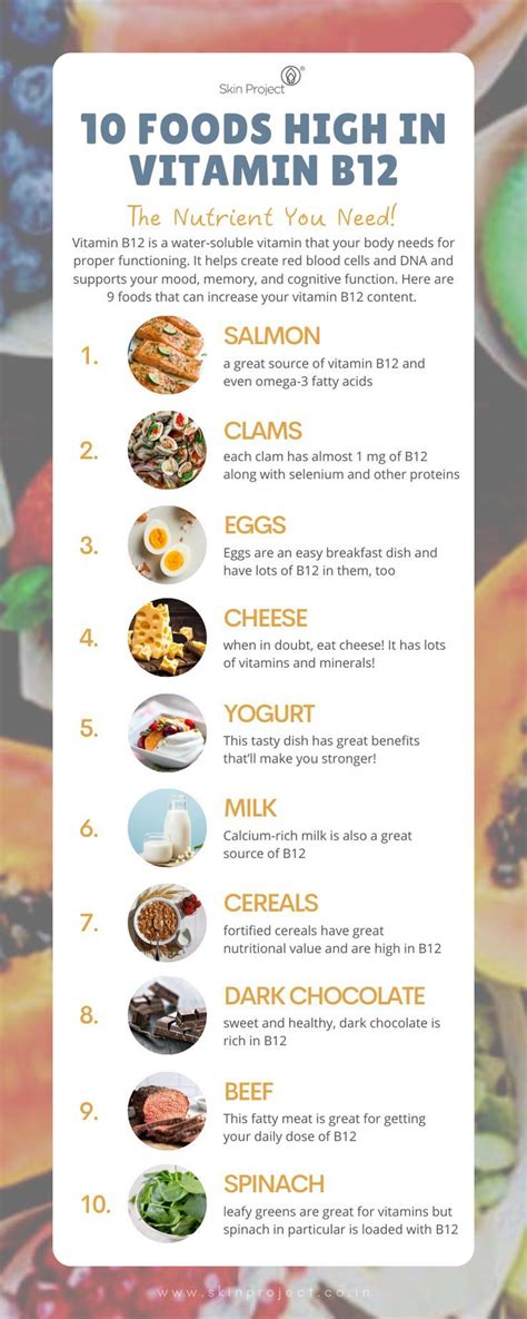 What Is A Good Source For Vitamin B12 At Nathan Washington Blog What Is A Good Source For Vitamin B12 At Nathan Washington Blog